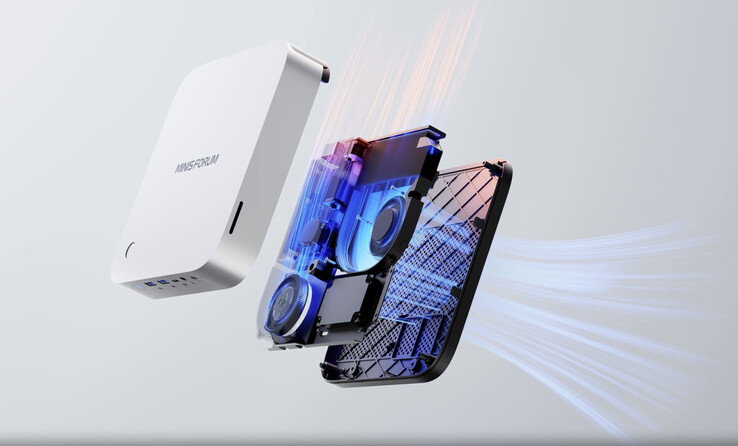 (Image source: Minisforum)