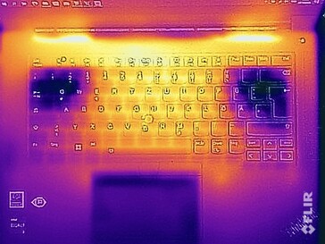 Surface temperatures during the stress test (top)