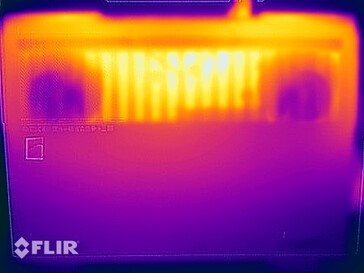 Surface temperatures stress test (bottom)