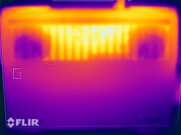 Surface temperatures stress test (bottom)