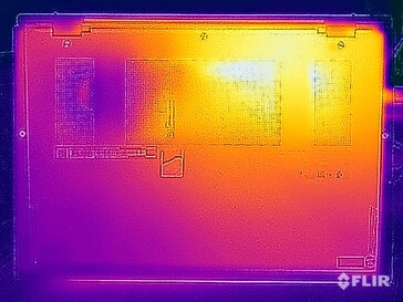 Surface temperatures stress test (bottom)