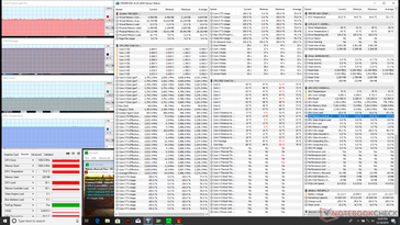 Prime95+FurMark stress