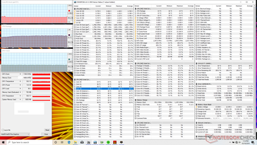 Witcher 3 stress (Auto fan mode)