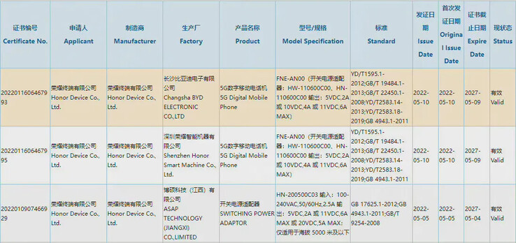 Honor's new official registrations lead to fresh 70-series rumors. (Source: 3C via The Factory Manager's Classmate on Weibo)