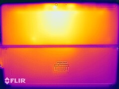 Surface temperatures stress test (back)