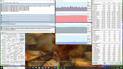 The Acer Spin 3 SP314 in the stress test.