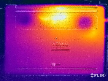 Surface temperatures stress test (bottom)