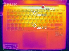 Waste heat - top side (idle)