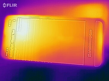 Heatmap Front