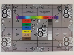 Picture taken of the test chart