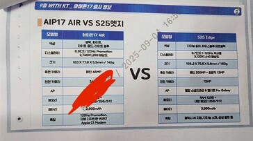 The iPhone 17 Air is compared to its alleged Samsung counterpart in a new leak. (Source: @Jukanlosreve via X)