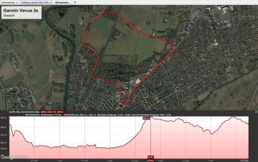 Route and altitude profile