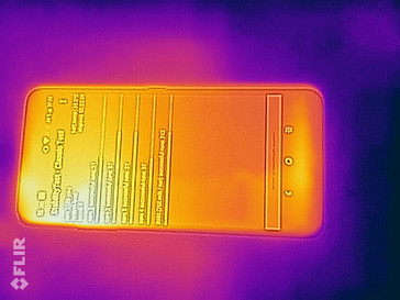 Heat-map of the front of the device under load