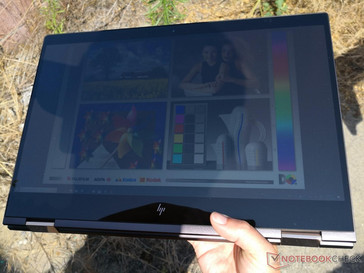 HP Spectre x360 15 2018