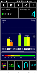 GPS Test outdoors