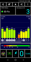 GPS Test outdoors