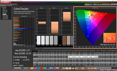 ColorChecker after calibration