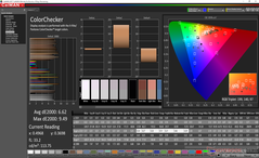 ColorChecker before calibration