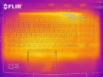 Thermal imaging of the top case at idle
