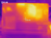 Heat-map bottom (idle)