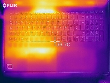 Heat map load (top)