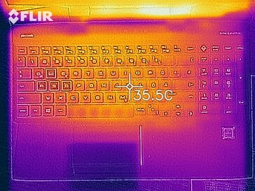 Heat map of the top of the device at idle