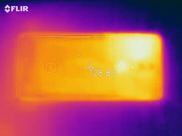 Heat map of the back of the device under load