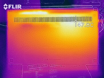 Heat map load (bottom)