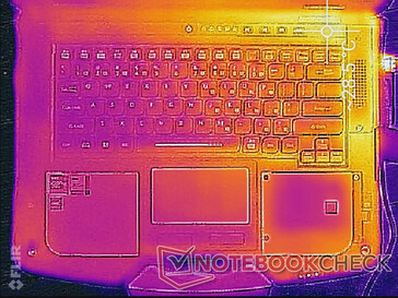 System idle (top)