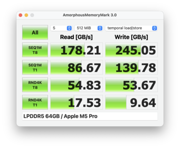 Memory Mark M5 Pro