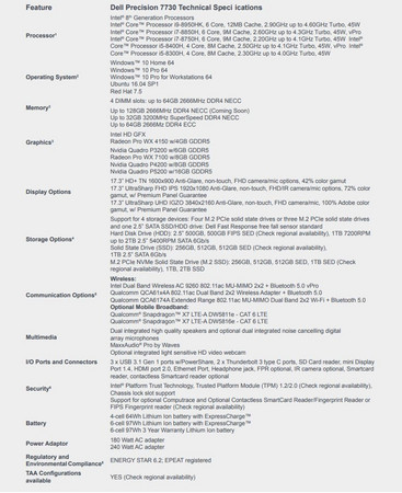 Specifications Dell Precision 7730