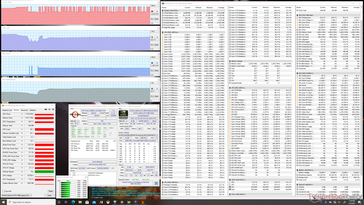 FurMark stress (Turbo mode)