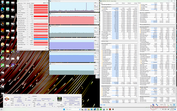 Witcher 3 stress (Max Fan off)