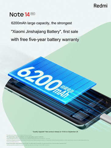 Battery details (Image source: Xiaomi - machine translated)
