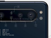 A render of an upcoming Sony mobile rear camera set-up. (Source: Android Next)
