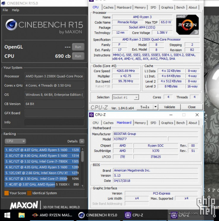 Overclocked frequencies and Cinebench R15 results (Source: ChipHell)