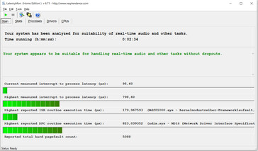 Latency Monitor