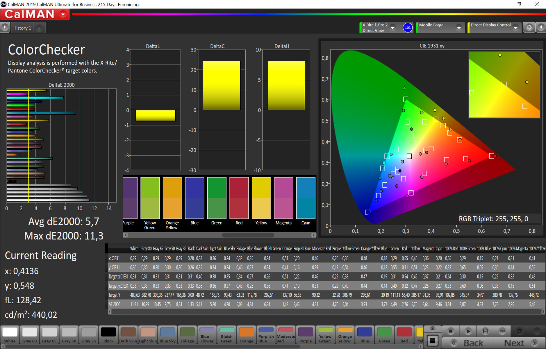 Huawei P smart Pro Smartphone Review - The most unnecessary smartphone ...