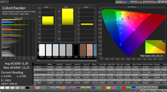 CalMAN: Color Accuracy