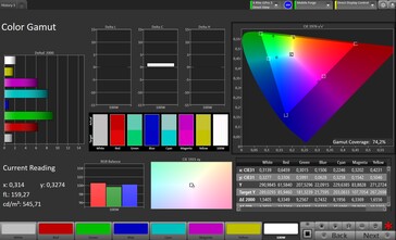 Color space (profile: Pro target color space: Adobe RGB) - outer display