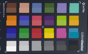 ColorChecker Passport: The lower half of each area of colour displays the reference colour