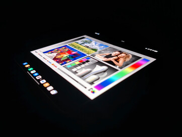 Viewing angle stability