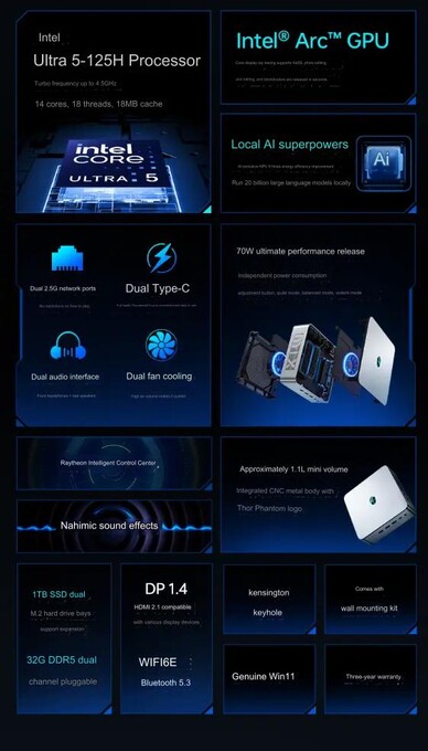 Translated main highlights (Image source: IT Home)