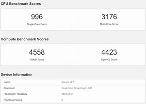 Current Xiaomi Mi 11 average scores. (Image source: Geekbench)