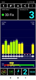 GPS signal outdoors