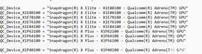 different Snapdragon X variants.