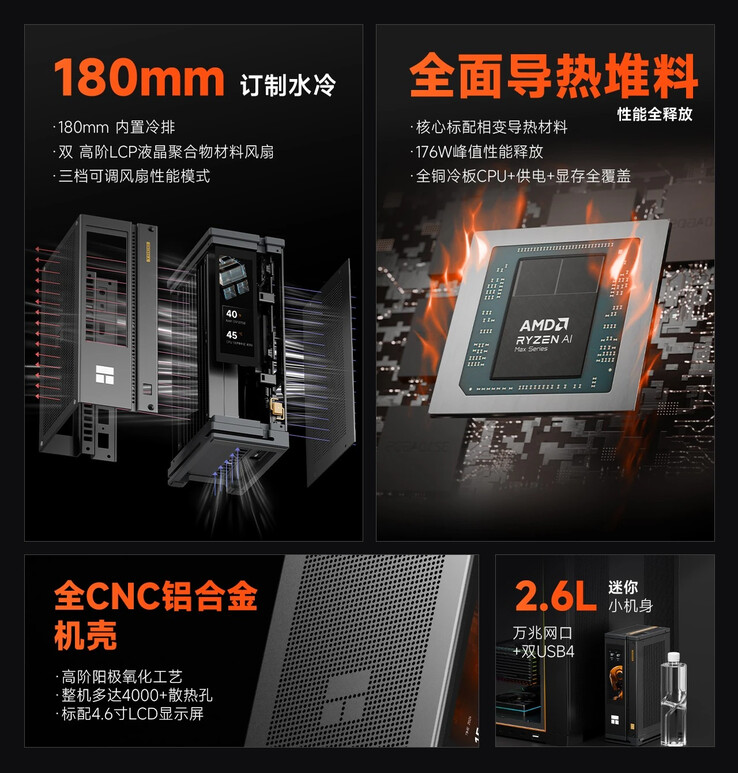 Thermalright AI HydroNous R1 spec highlights