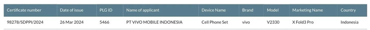 ...which, according to Indonesia's TKDN, is the X Fold3 Pro. (Source: BIS, TKDN via 91Mobiles)