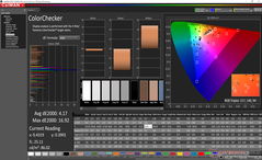 ColorChecker after calibration