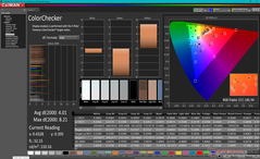 ColorChecker before calibration